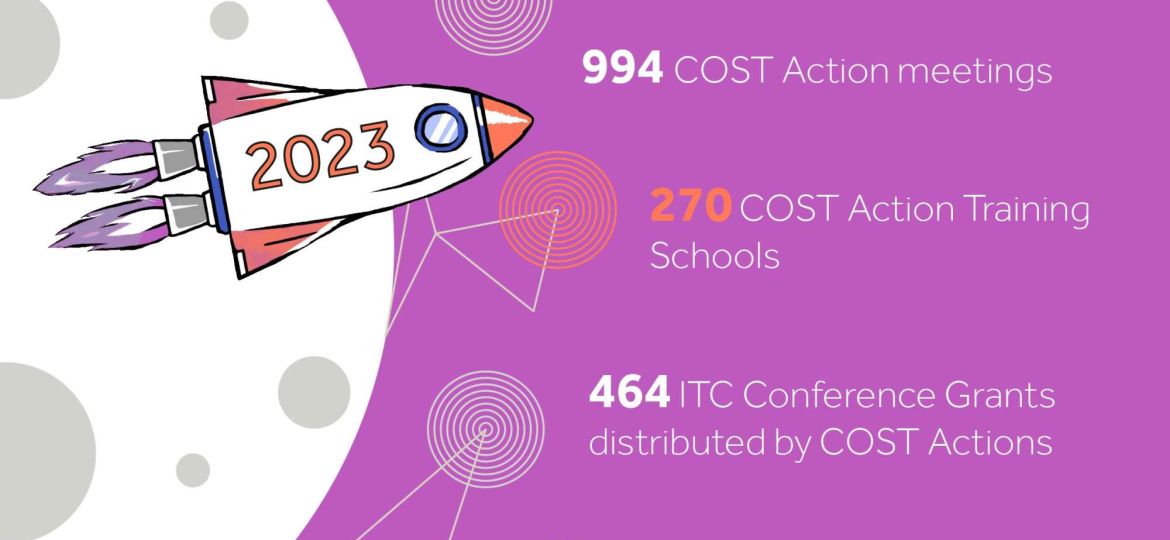 1 COST STATS CARDS 2023