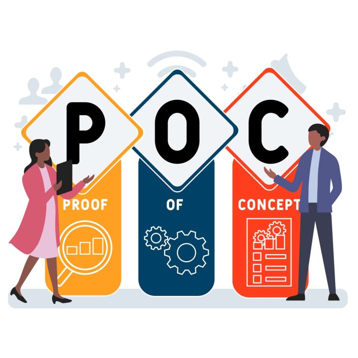  ERC Proof Of Concept 2022 2 1 Horizon