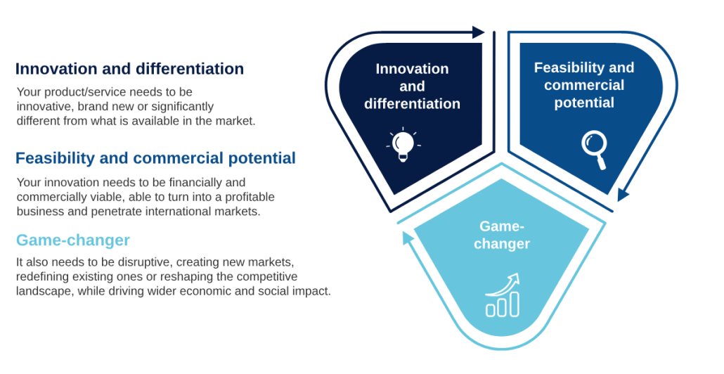 infograph 3 elements FINAL